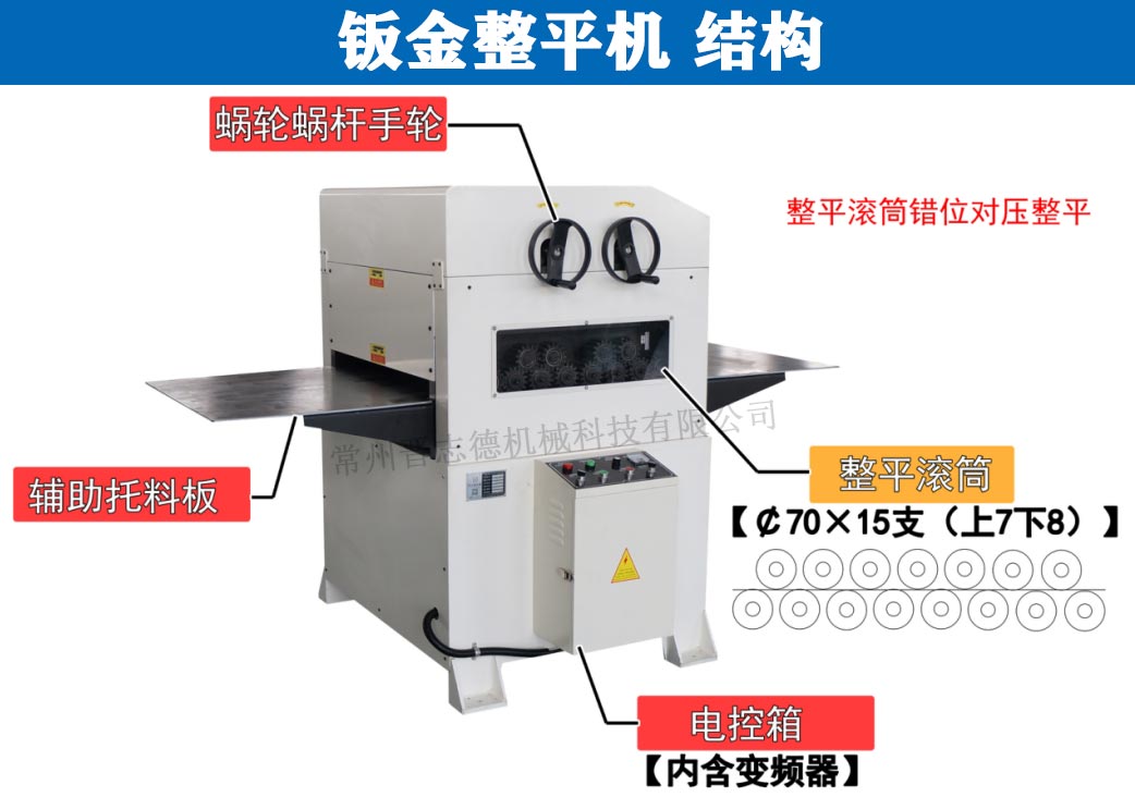 鈑金整平機結(jié)構(gòu)